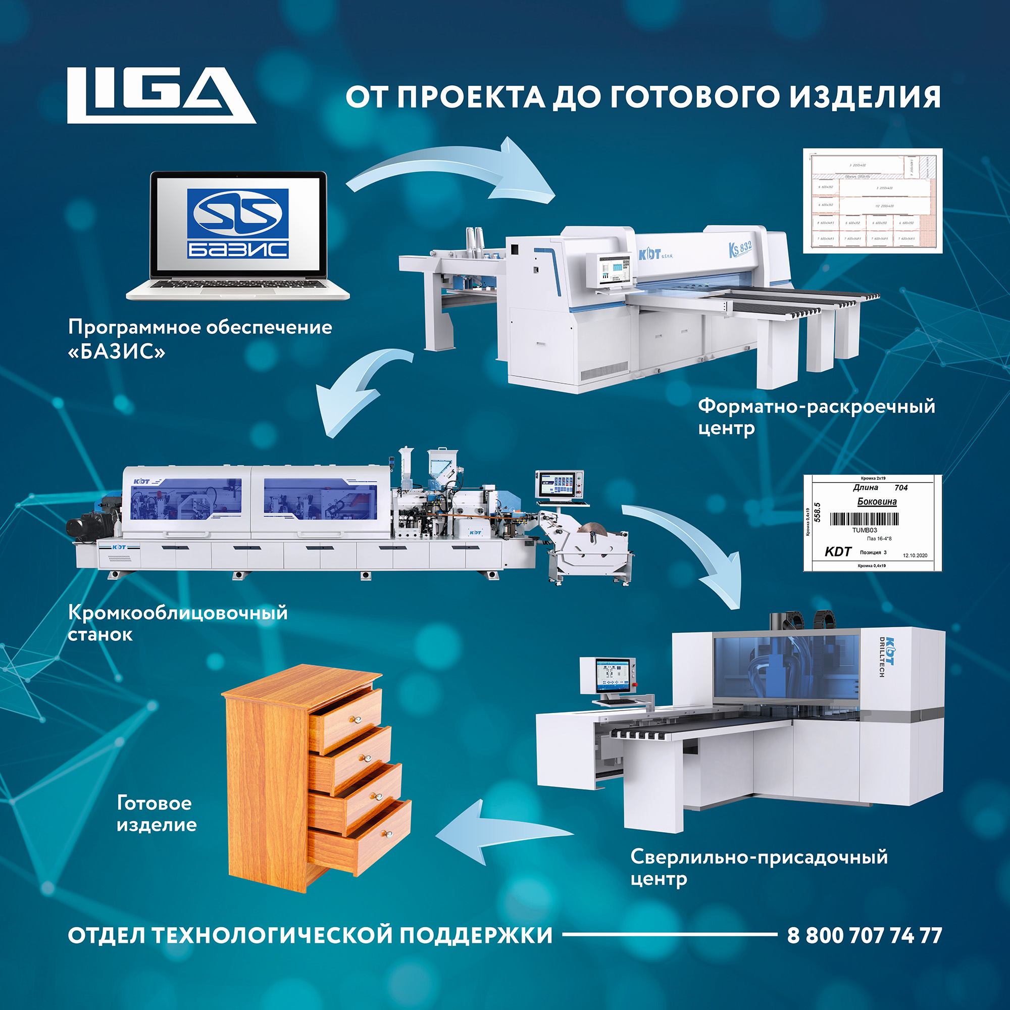 Базис-интеграция