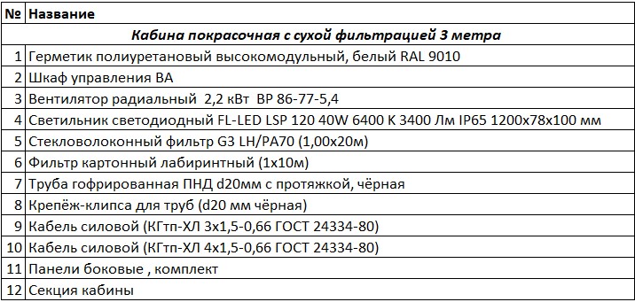 Комплектация.jpg