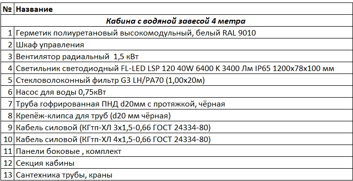 Комплектация.jpg